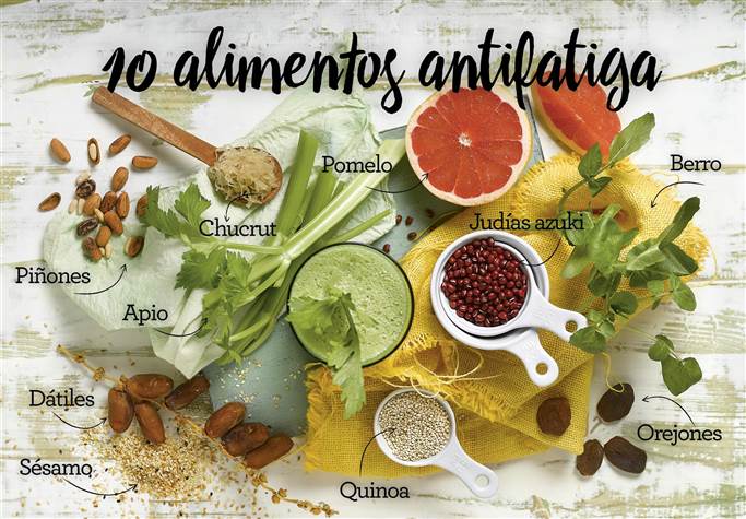 Alimentos antifatiga